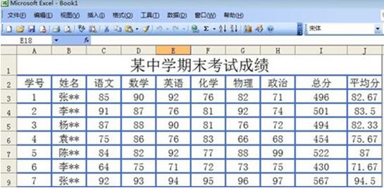 excel排序方法 excel怎樣使用數據排名功能